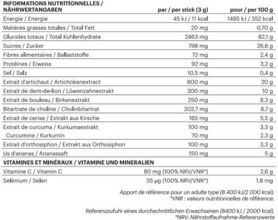 Mesoestetic grascontrol detox powder - Image 2