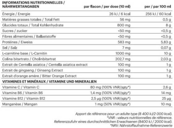 Mesoestetic grascontrol lipactive solution - Image 2